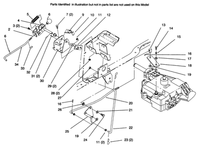 Part Location Diagram of 93-3141 Toro Decal-Reverse Shift (Only On: 72042)