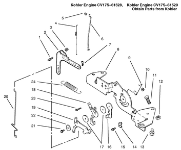 Engine Controls Diagram and Parts List for 72086 9900001 - 9999999 Toro Lawn Tractor