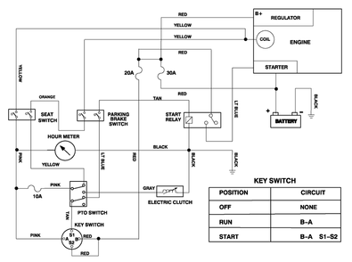 Electric Schematic Diagram and Parts List for 74101 690001 - 699999 Toro Lawn Tractor