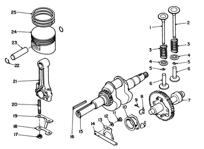 Crankshaft Assembly Diagram and Parts List for 58435 5000001 - 5999999 Toro Edger
