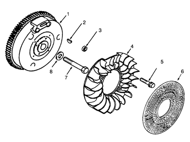 Flywheel Diagram and Parts List for 73400 3900001 - 3999999 Toro Lawn Tractor