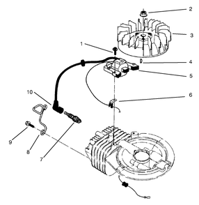 Ignition Assembly (Model No. 47ps5-7)(Model No. 22045b)(Model No. 47pt6-7)(Model No. 22045) Diagram and Parts List for 22045B 6900001 - 6999999 Toro Lawn Mower