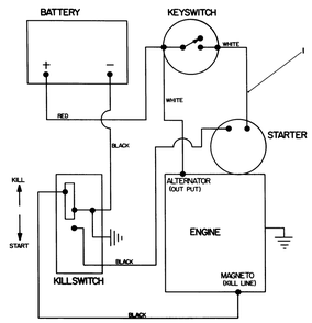 Electrical Schematic Diagram and Parts List for 20671 9000001 - 9999999 Toro Lawn Mower