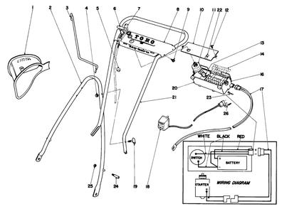Handle Assembly Diagram and Parts List for 18216 0000001 - 0999999 Toro Lawn Mower