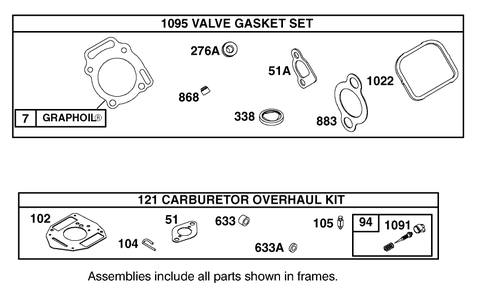 Valve Gasket Set And Carburetor Overhaul Kit Diagram and Parts List for 12004TC 220000001 - 220999999 Toro Lawn Tractor