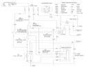 Page C Diagram and Parts List for 70044 9900001-9999999 - 1999 Toro Lawn Tractor