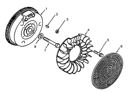 Flywheel Diagram and Parts List for 73320 3900001 - 3999999 Toro Lawn Tractor