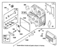 Page E Diagram and Parts List for 71216 59000001-59999999 - 1995 Toro Lawn Tractor