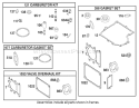 Page F Diagram and Parts List for 71242 220000001-220010000 - 2002 Toro Lawn Tractor