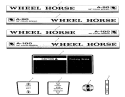 Decals Diagram and Parts List for 72-08BP01 1977 Toro Lawn Tractor