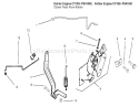 Engine Controls Diagram and Parts List for 72070 9900001-9999999 - 1999 Toro Lawn Tractor
