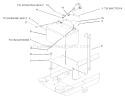 Battery Assembly Diagram and Parts List for 72200 250000001-250999999 - 2005 Toro Lawn Tractor