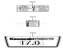 Decal Assembly Diagram and Parts List for 72201 240000001-240999999 - 2004 Toro Lawn Tractor