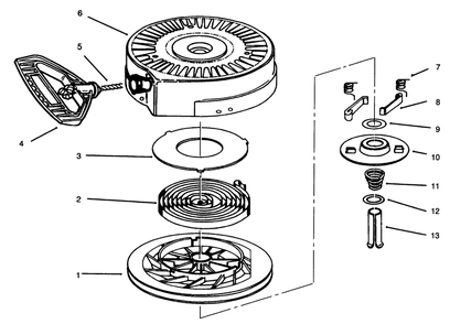 Part Location Diagram of 590646 Toro Rewind Starter