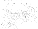 Part Location Diagram of 3290-4791 Toro Fastener-Panel
