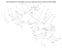 Pto Clutch Linkage Diagram and Parts List for 73402 6900001-6999999 - 1996 Toro Lawn Tractor