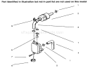 Fuel Filter & Pump Diagram and Parts List for 73441 69000001-69999999 - 1996 Toro Lawn Tractor