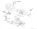 Oil System Diagram and Parts List for 74140 49000001-49999999 - 1994 Toro Lawn Tractor