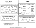 Carburetor Overhaul Kit Assembly Diagram and Parts List for 74501 220000001-220999999 - 2002 Toro Lawn Tractor