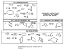 Page X Diagram and Parts List for 74570 200000001-200999999 - 2000 Toro Lawn Tractor