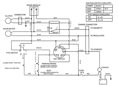 Electric Schematic Diagram and Parts List for 30610 490001 - 499999 Toro Lawn Tractor