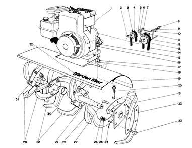 Tine And Engine Assembly (Model 58220) Diagram and Parts List for 58220 5000001 - 5999999 Toro Tiller