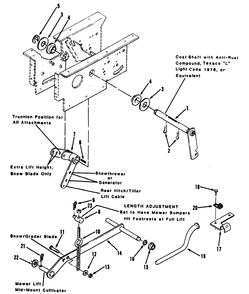 Hydrostatic Lift Linkage Diagram and Parts List for 41-20OE03 2000001 - 2999999 Toro Lawn Tractor