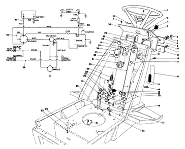 Steering Wheel & Dash Assembly Diagram and Parts List for 57356 0000001 - 0999999 Toro Lawn Tractor