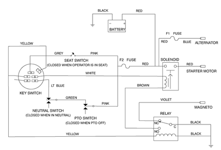 Electrical Schematic Diagram and Parts List for 70041 8900001 - 8999999 Toro Lawn Tractor