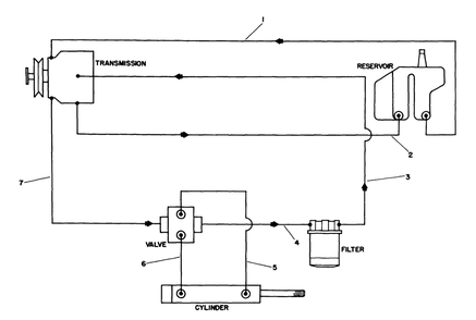 Hydraulic Schematic Diagram and Parts List for 30754 0000001 - 0999999 Toro Lawn Tractor