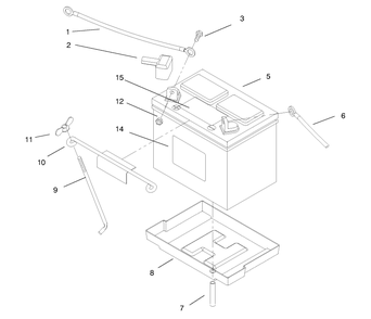 Battery Assembly Diagram and Parts List for 73441 7900001 - 7999999 Toro Lawn Tractor