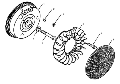 Flywheel Diagram and Parts List for 73401 4900001 - 4999999 Toro Lawn Tractor