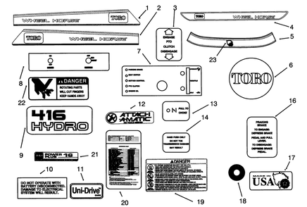 Decals Diagram and Parts List for 73421 5900001 - 5901046 Toro Lawn Tractor