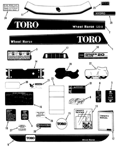 Decals Diagram and Parts List for 41-20OE02 1000001 - 1999999 Toro Lawn Tractor