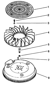 Flywheel-Kohler Engine Model No. Mv18s-Type 58543 Diagram and Parts List for 30190 10000001 - 19999999 Toro Lawn Tractor Accessories