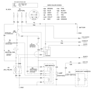 Wiring Schematic Diagram and Parts List for 71240 9900001 - 9999999 Toro Lawn Tractor
