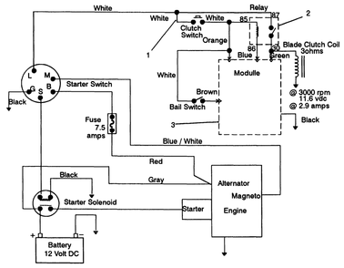 Part Location Diagram of 82-4840 Toro Wire Harness (Ref.)
