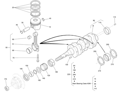 Part Location Diagram of 120-5840 Toro Pin-Straight