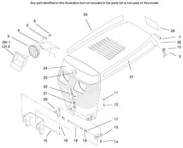 Hood Assembly Diagram and Parts List for 73363 7900001 - 7999999 Toro Lawn Tractor