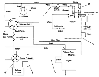 Part Location Diagram of 82-4510 Toro Wire Harness (Ref.)