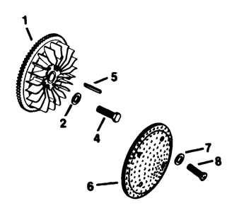Flywheel-Group 13 Engine Kohler Model No. Ict17qs Type No. 24324 (Continued) Diagram and Parts List for 30754 0000001 - 0999999 Toro Lawn Tractor