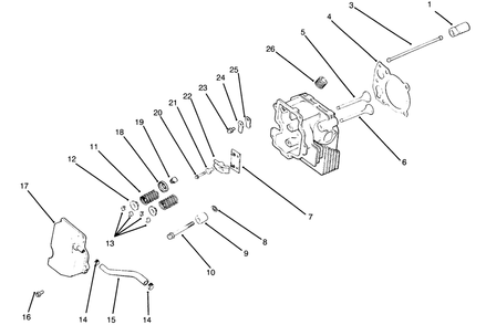 Part Location Diagram of 1241101 Toro Rod-Push (Only On: 92003, 92043)
