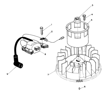 Magneto & Flywheel Assembly (Model Vml0-2) Diagram and Parts List for 20219 1000001 - 1999999 Toro Lawn Mower
