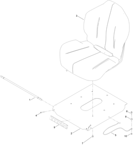 Seat Pan Assembly Diagram and Parts List for 76401 417520000 - 999999999 Toro Lawn Tractor