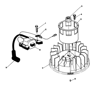 Magneto & Flywheel Assembly Diagram and Parts List for 20622 6000001 - 6999999 Toro Lawn Mower