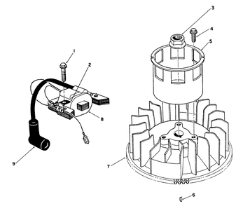 Magneto & Flywheel Assembly (Engine Model No. Vm140) Diagram and Parts List for 26622 1000001 - 1999999 Toro Lawn Mower