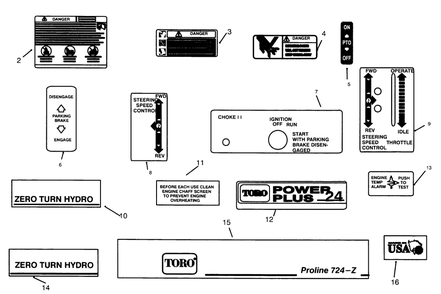 Decals Diagram and Parts List for 74140 690001 - 699999 Toro Lawn Tractor