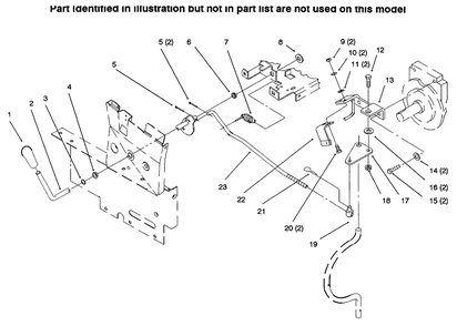 Pto Clutch Linkage Diagram and Parts List for 73423 6900001 - 6999999 Toro Lawn Tractor