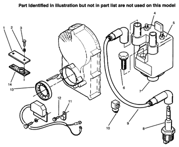 Ignition Electronics Diagram and Parts List for 73422 6900001 - 6999999 Toro Lawn Tractor