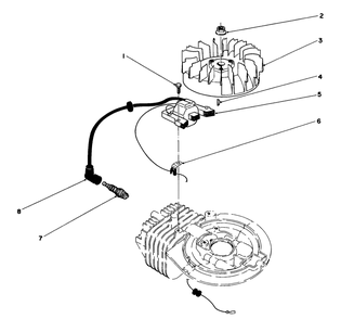 Flywheel & Magneto Assembly (Engine Model No. 47pm1-2)(Serial No. 2000001-2005000) Diagram and Parts List for 20329 2000001 - 2999999 Toro Lawn Mower